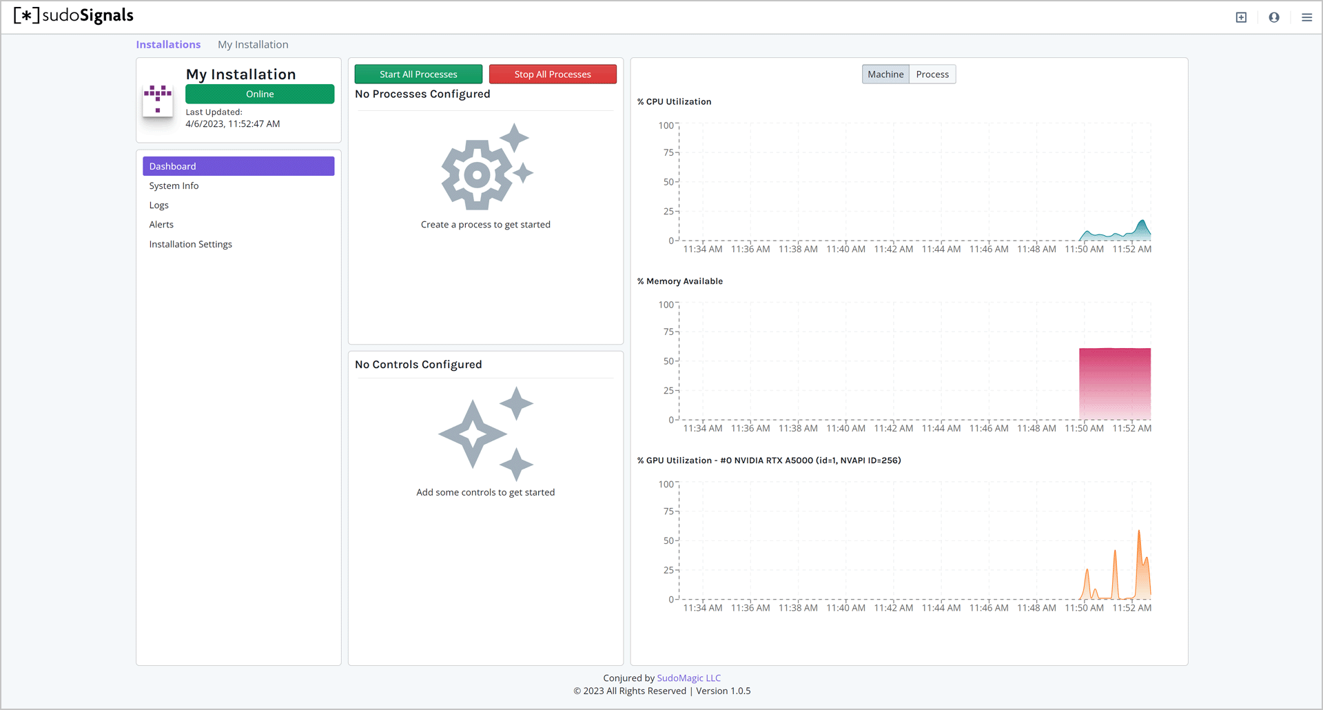 Configure 006